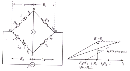 maxwell's inductance bridge